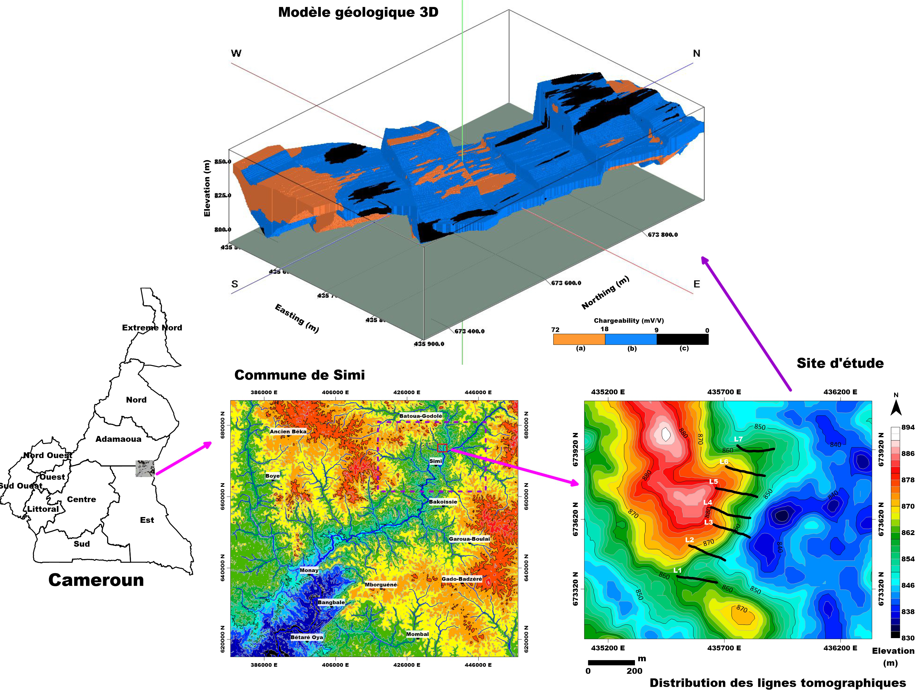 260204 Localisation et 3D modèle