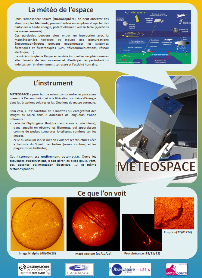 METEOSPACE NCO2024