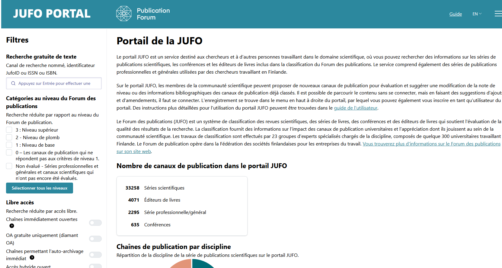 JUFO Portal